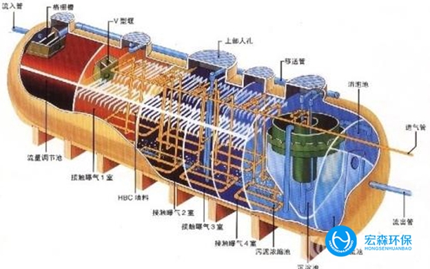 中小型实验室超纯水设备